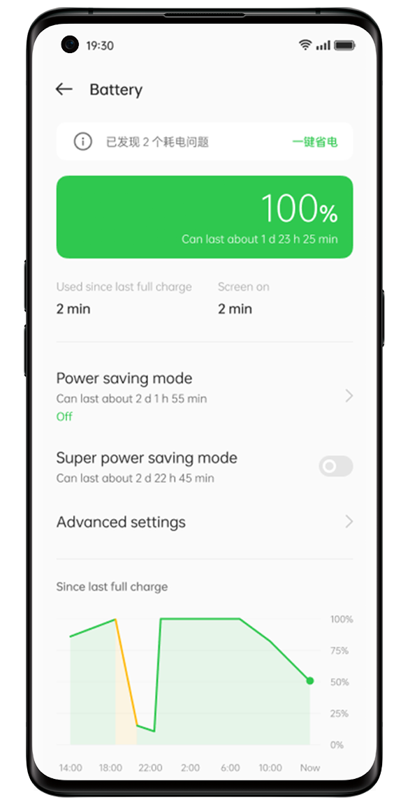 ColorOS 12 One-Tap Power Saving Mode Battery usage chart