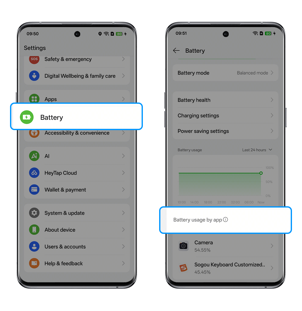 battery usage by app