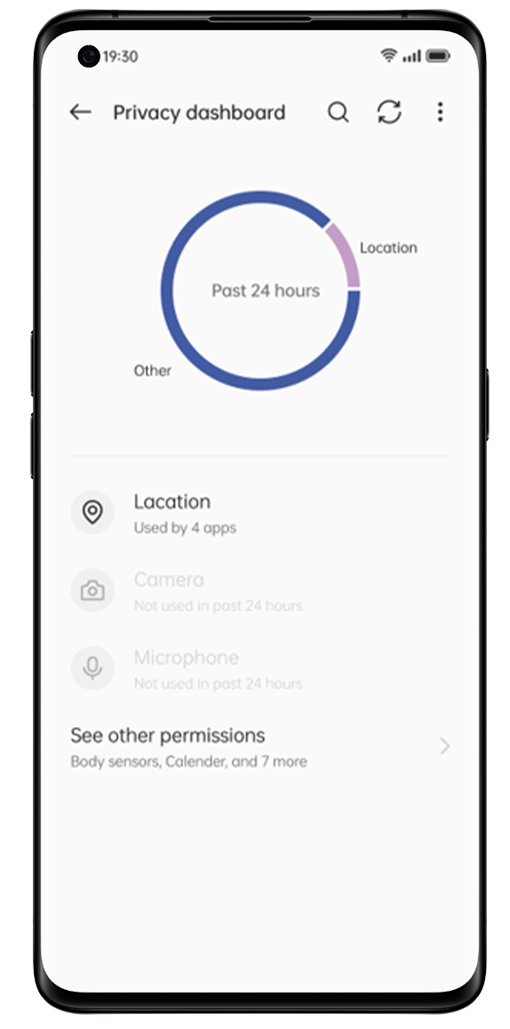 OPPO Privacy Dashboard ColorOS 12.