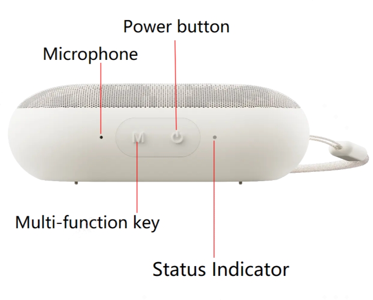 how to reset realme bluetooth speakers