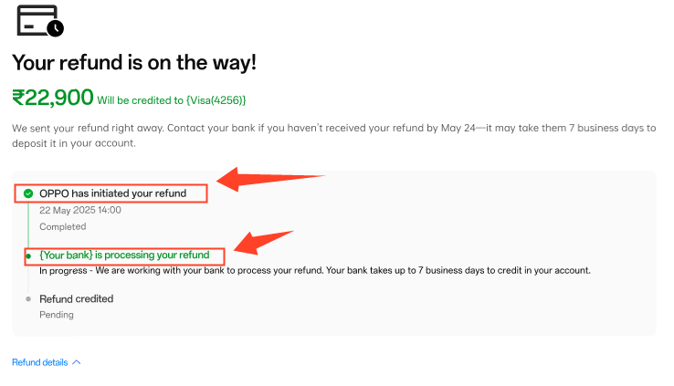 Cancellation and  Refund -3