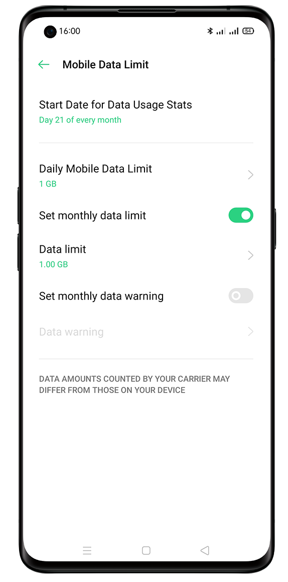 OPPO Mobile Data Limit