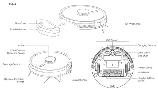 realme Techlife Robot Vacuum- Product Description