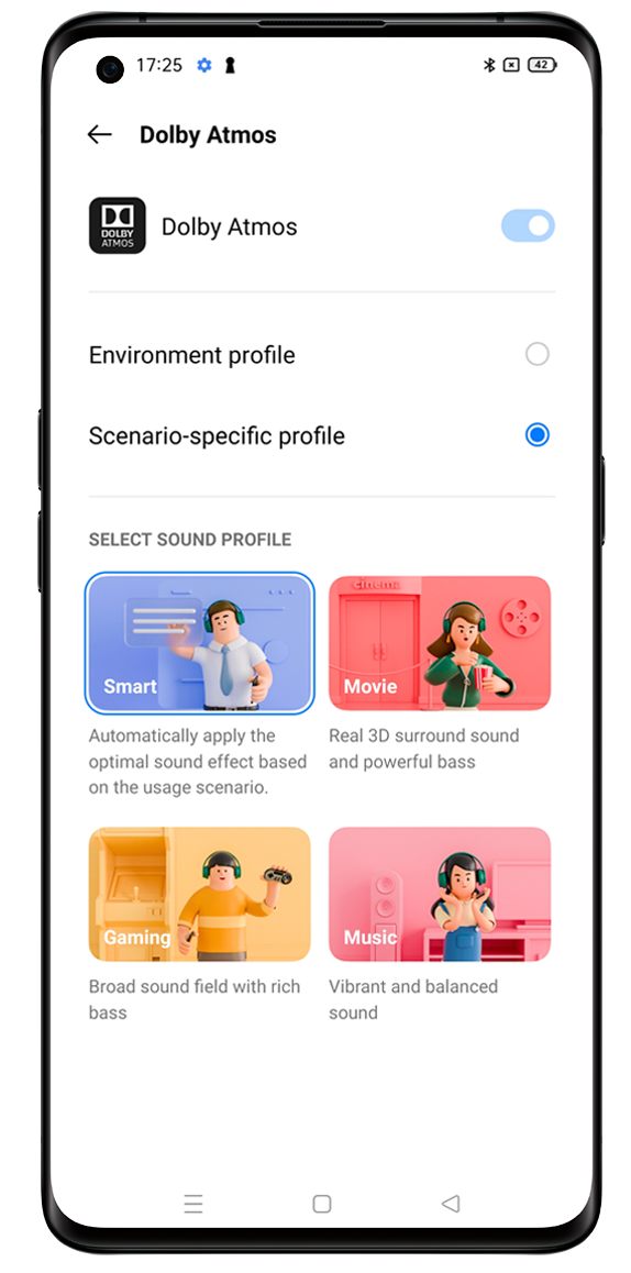 Does OPPO Find X3 Pro support Hi-Fi Audio Technology?