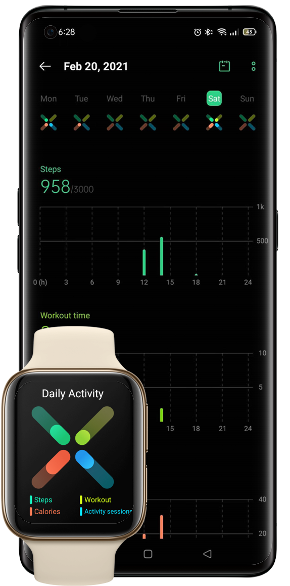 Where Can I See the Tracked Data on My OPPO Watch?