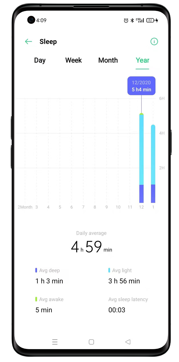 How to Improve Your Sleep with OPPO Watch?