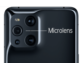 Find X3 Pro Microlens