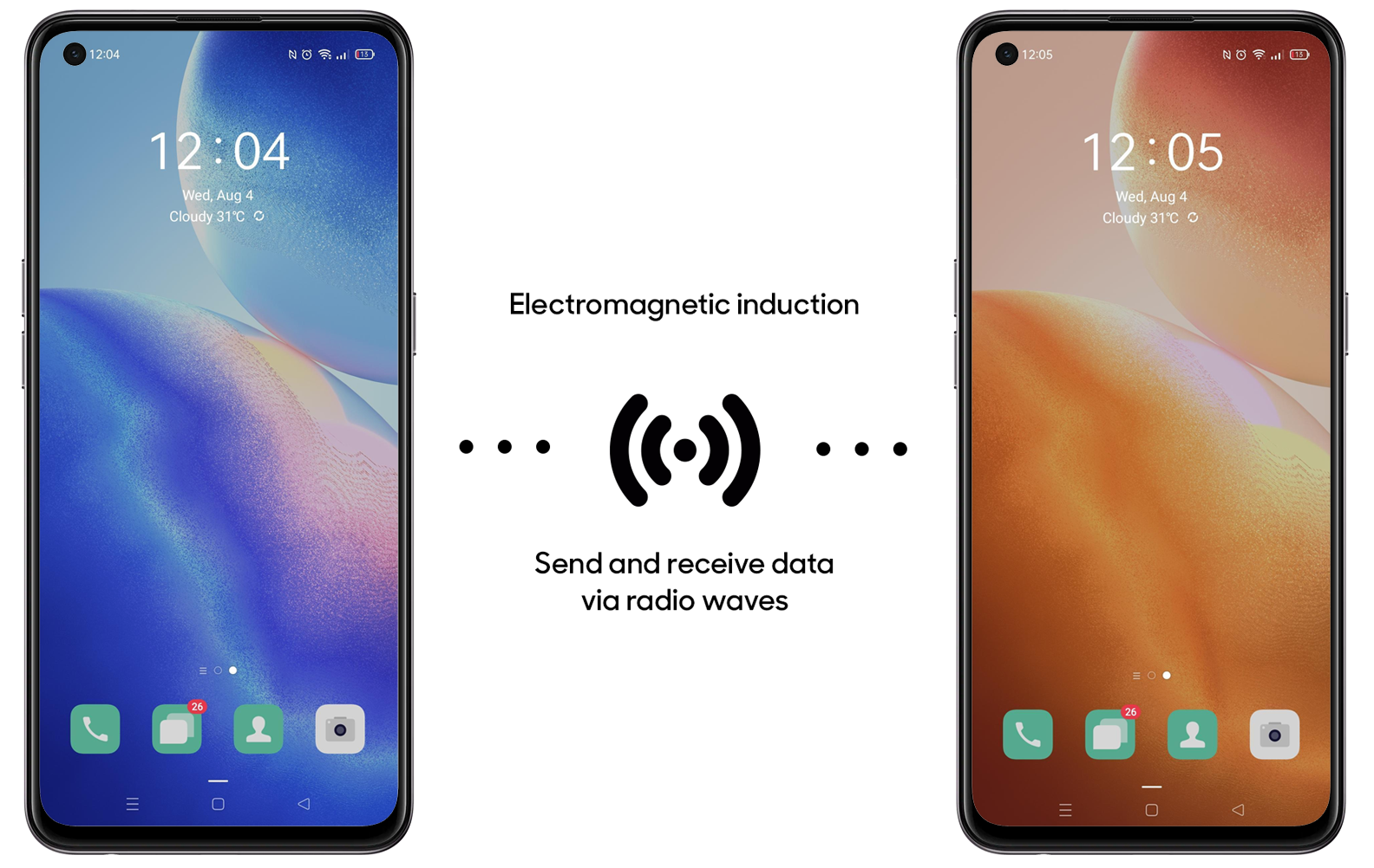 OPPO Phone's NFC Connection