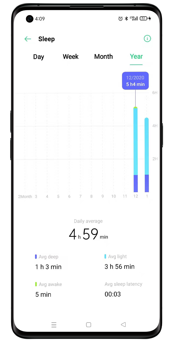 Where can I view my sleep records?