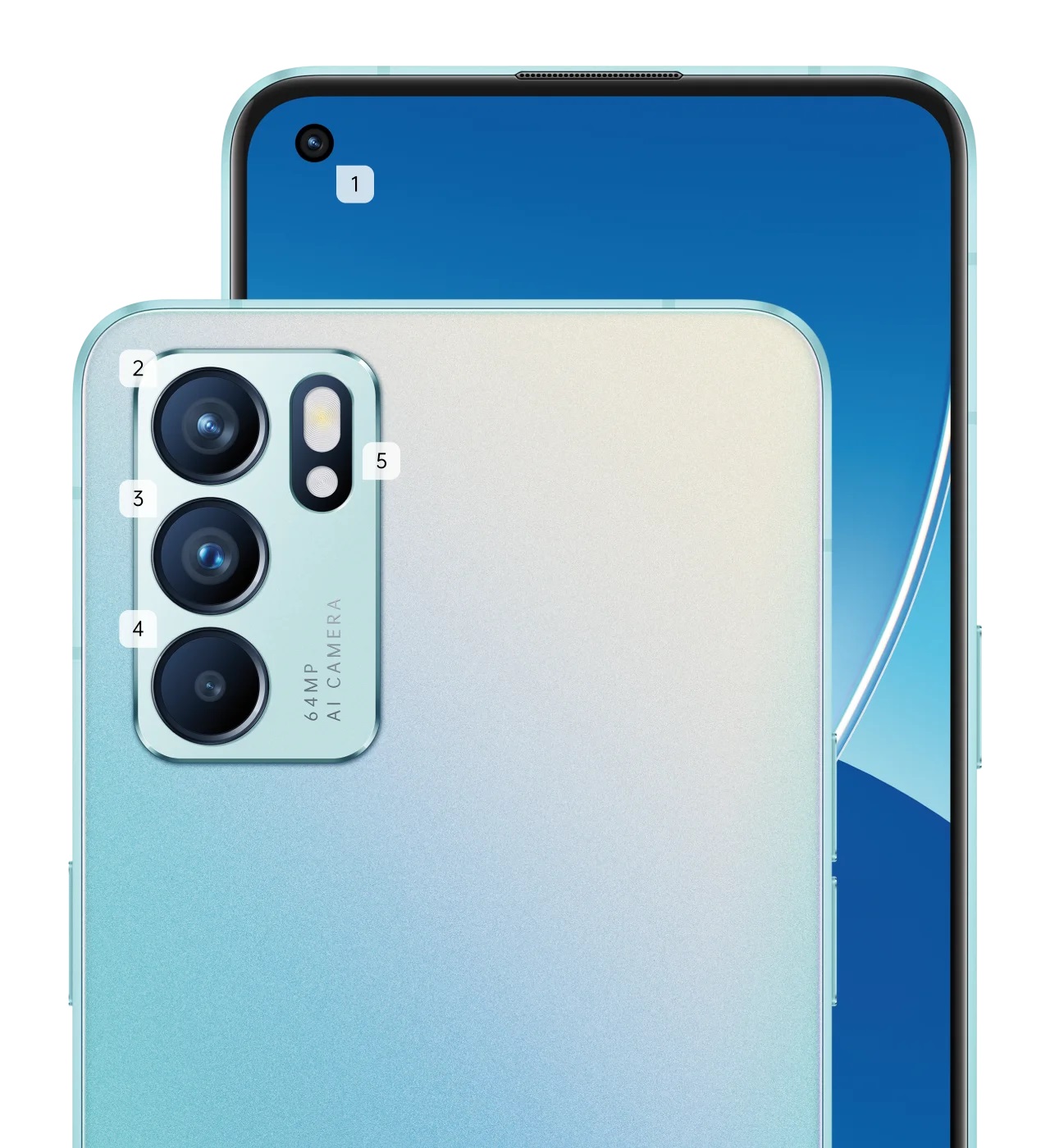 OPPO Reno6 Camera Module image