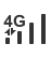 4G signal