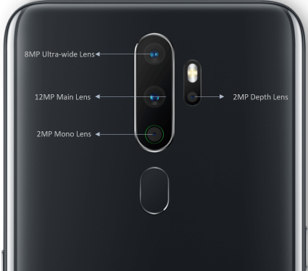 Camera_Use_In_A5_2020