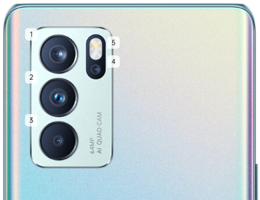 Reno6 Pro 5G quad camera setup