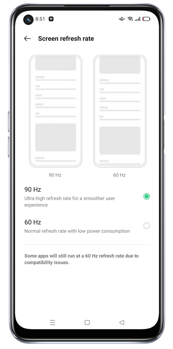 OPPO A74 5G Refresh Rate