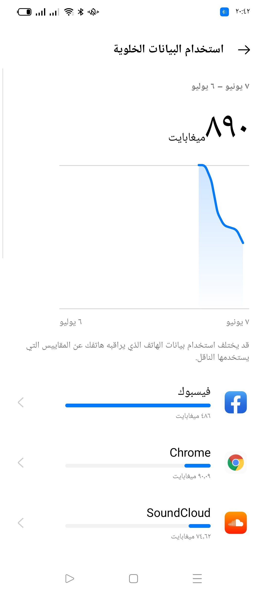 OPPO_Use Mobiledatanetwork_neu474_1.jpg