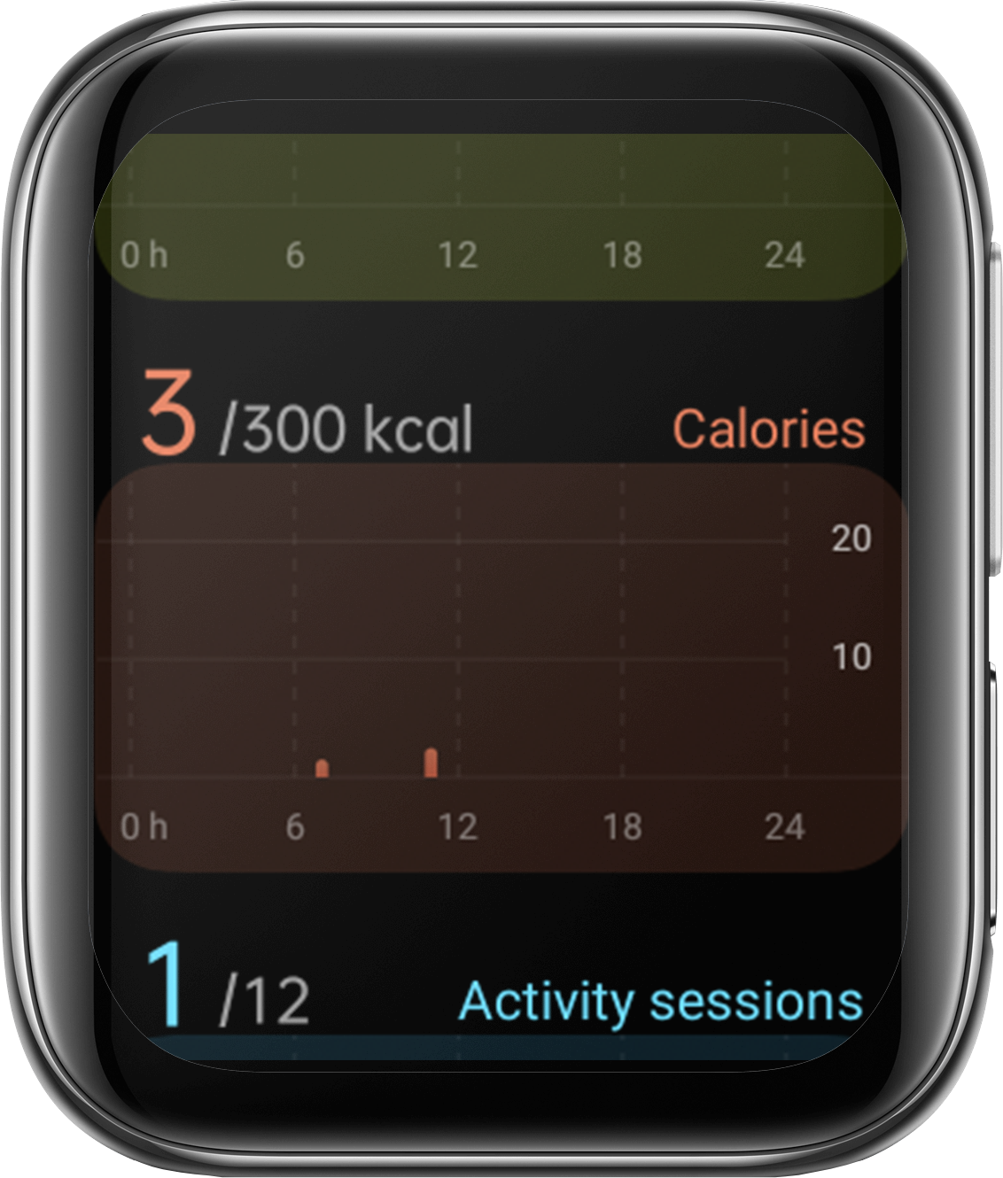 Why do My calories burned seem Inaccurate?